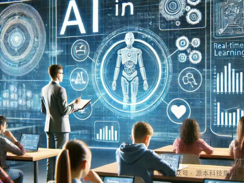 艾弗森贝博ballbet官网科技-本科生掌握大数据、云原生、AI-竞赛保研求职的“超车秘籍”来了！